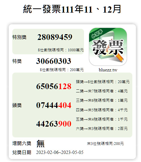 Dò hóa đơn trúng thưởng tháng 11 và 12 năm 2022 - Tôi ở Đài Loan